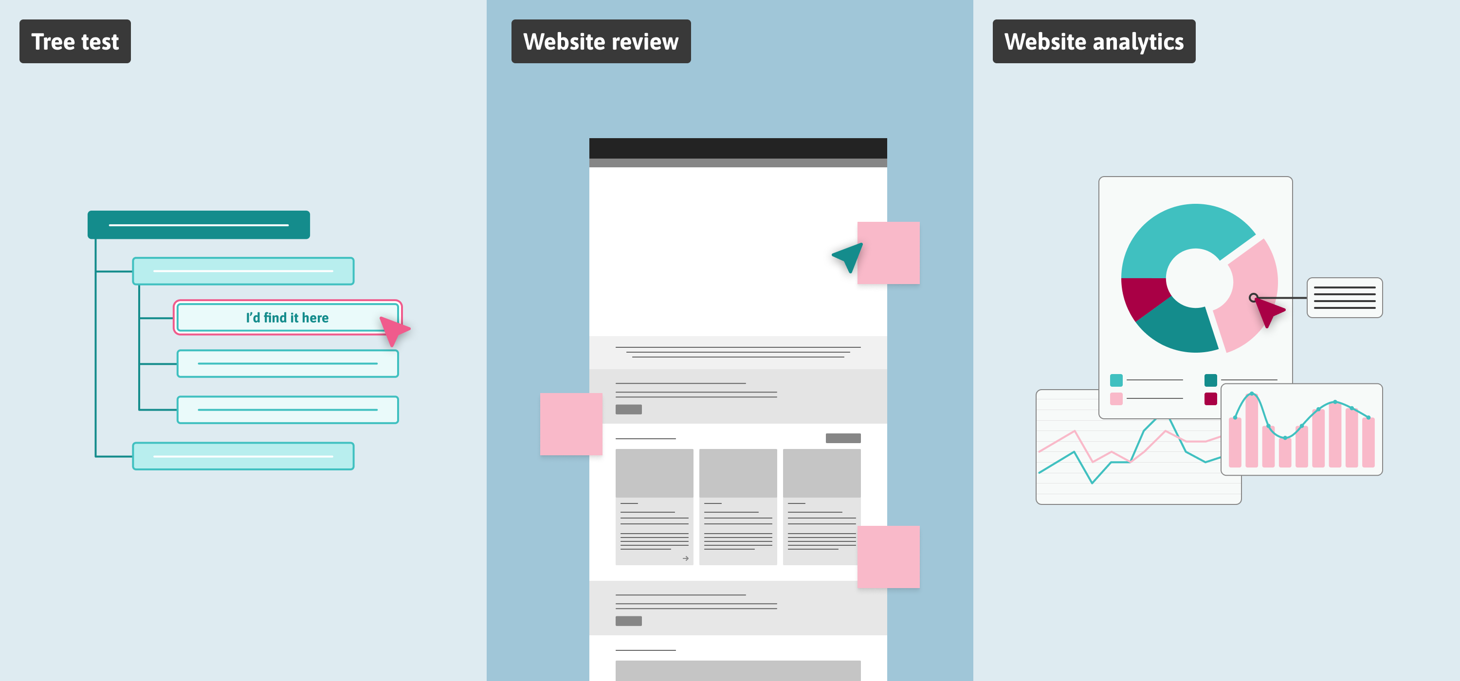 Australian Submarine Agency career quiz